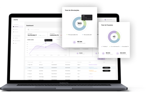 clinic-dashboard